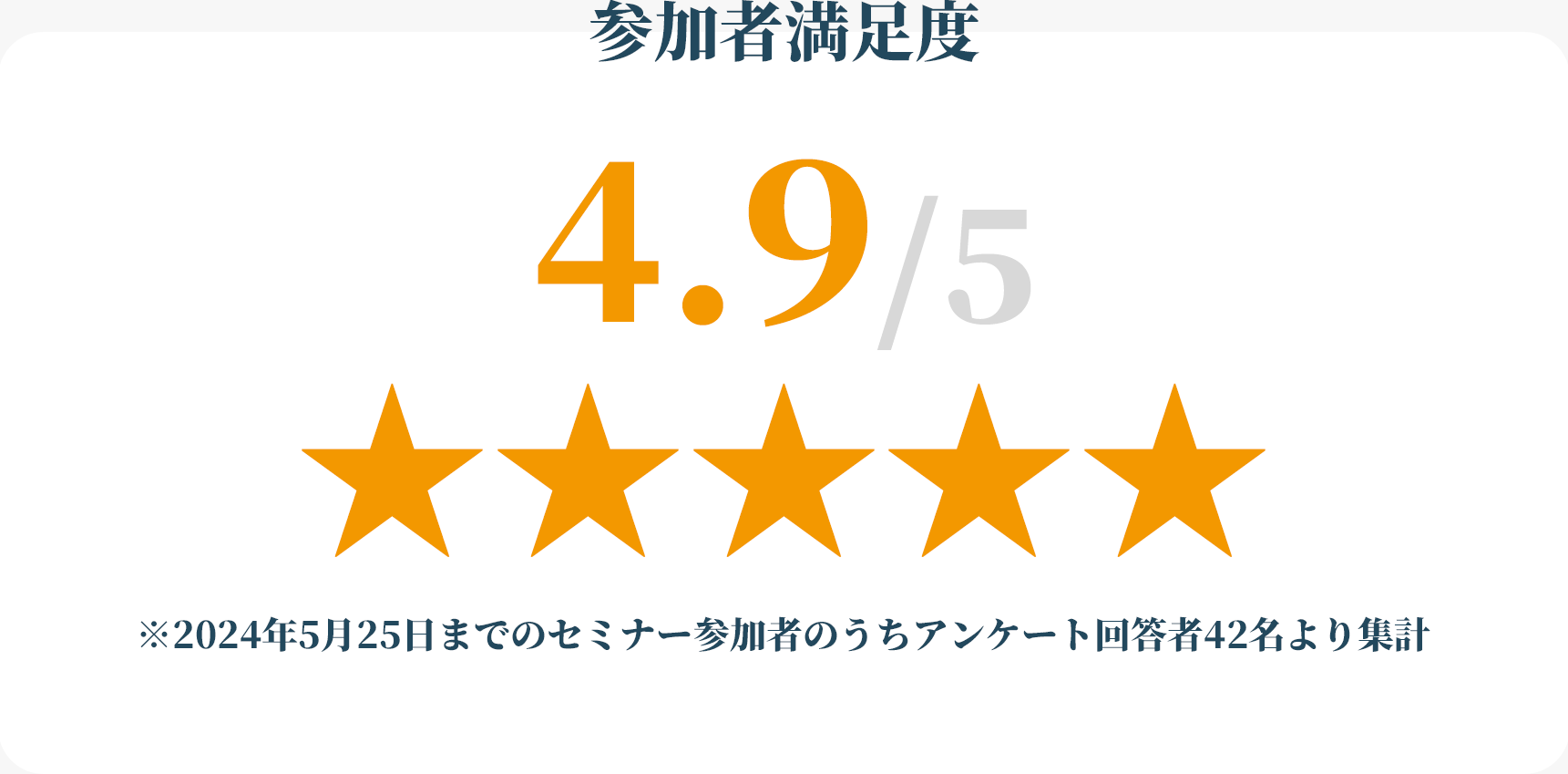 参加者満足度 4.9/5